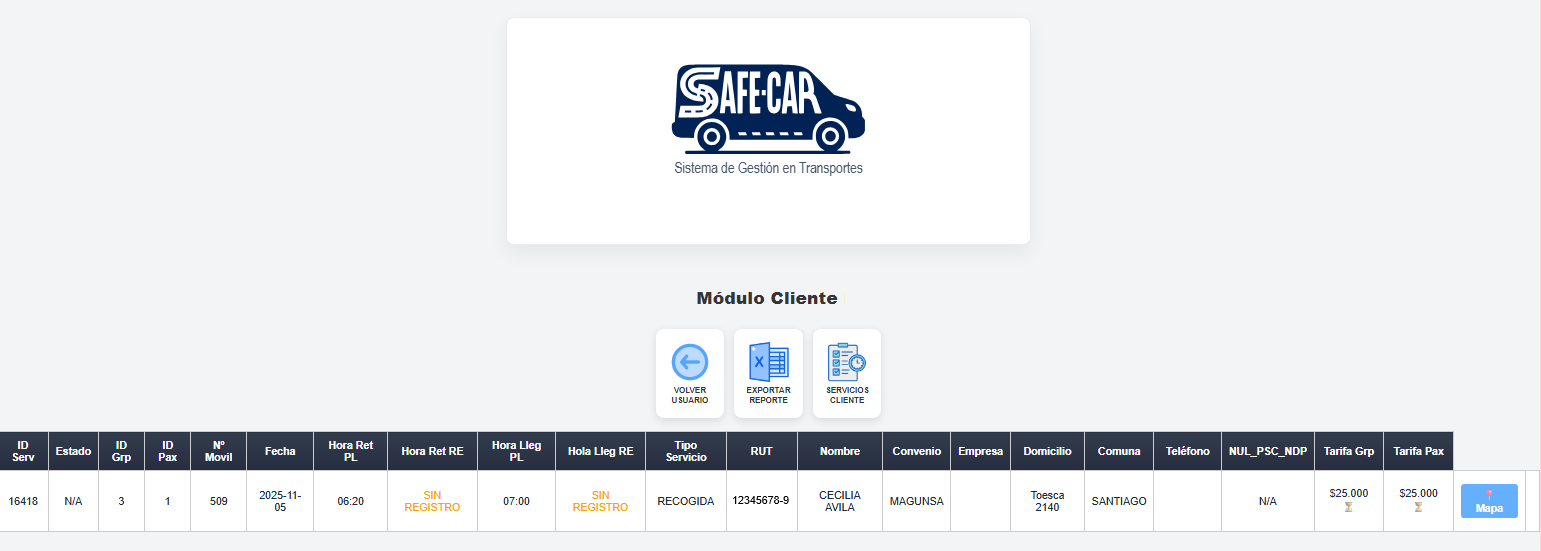 Tabla del Módulo Cliente SAFE-CAR
